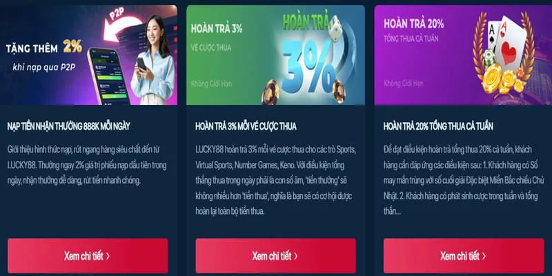 Khuyến mãi nạp lần đầu 18win